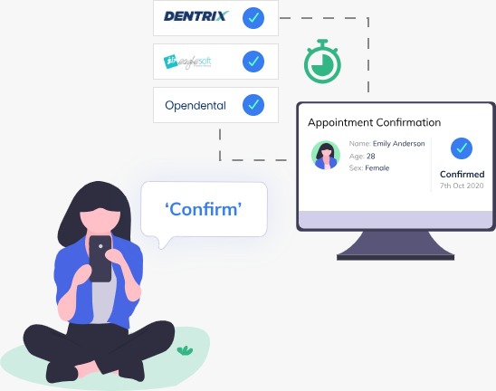 Automated Confirmations - PracticeDilly